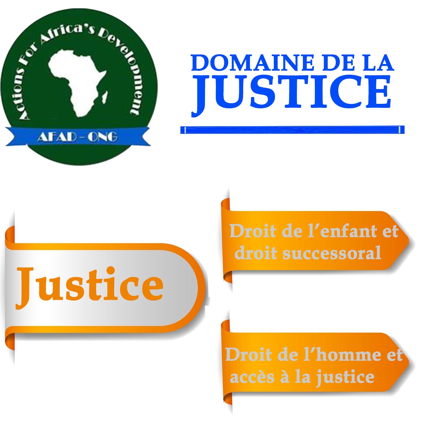 Justice